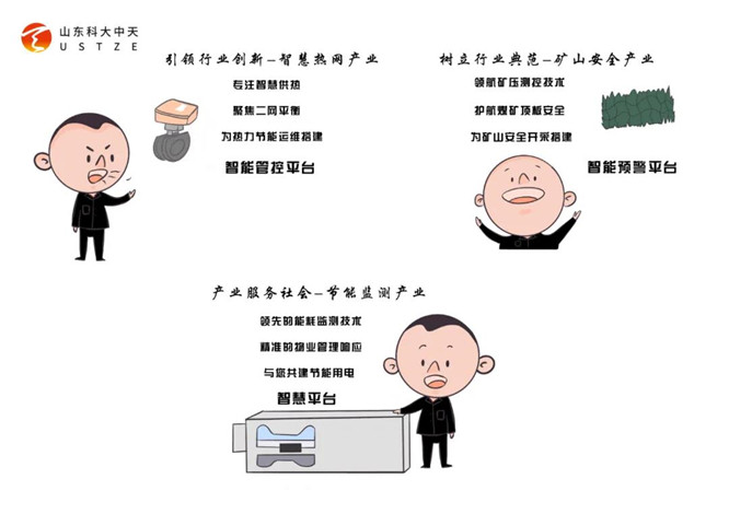 安全、智能、溫暖、節(jié)能