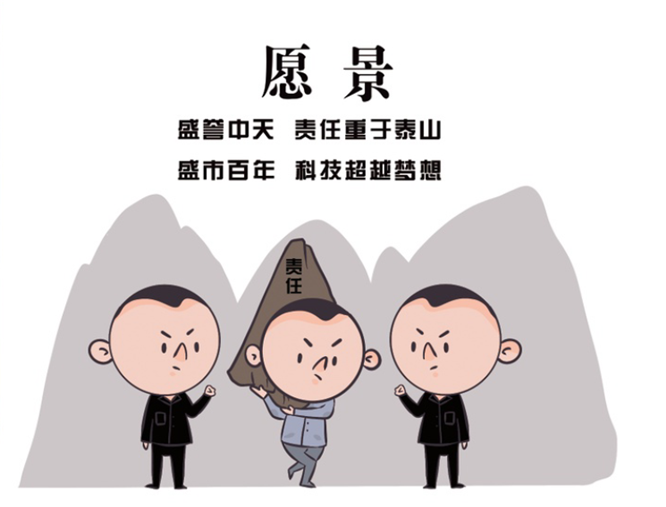 安全、智能、溫暖、節(jié)能